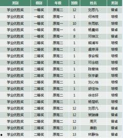 娱乐圈吃瓜元素表符号图,符号图解下的吃瓜众生相