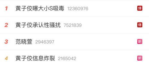 吃瓜直播爆料娱乐圈的主,吃瓜直播揭秘明星真实生活